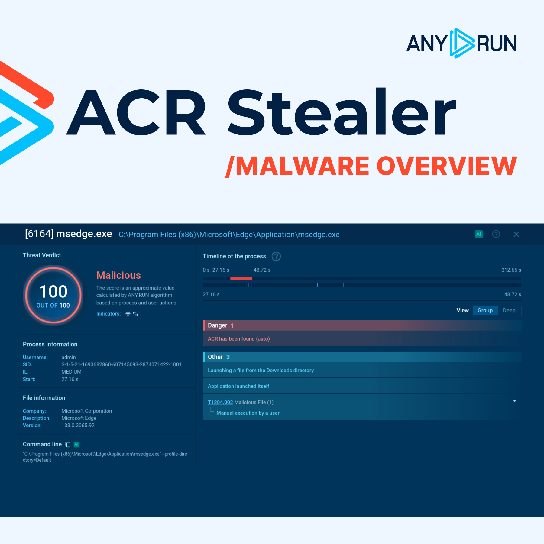 ACR Stealer analysis in ANY.RUN